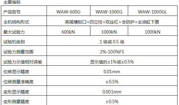 微机控制钢绞线拉力小笛视频污污网站下载