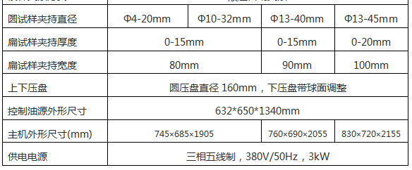 WE-600B(D)液晶数显式液压万能小笛视频污污网站下载